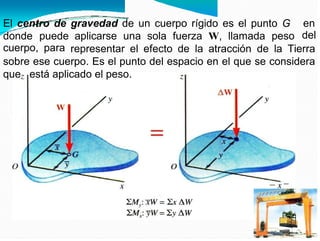 El centro de gravedad de un cuerpo rígido es el punto G en
del
donde
cuerpo,
puede
para
aplicarse una sola fuerza W, llamada peso
representar el efecto de la atracción de la Tierra
sobre ese cuerpo. Es el punto del espacio en el que se considera
que está aplicado el peso.
 