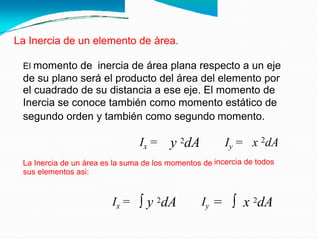 La Inercia de un elemento de àrea.
El momento de inercia de área plana respecto a un eje
de su plano será el producto del área del elemento por
el cuadrado de su distancia a ese eje. El momento de
Inercia se conoce también como momento estático de
segundo orden y también como segundo momento.
y 2dA Iy = x 2dA
incercia de todos
Ix =
La Inercia de un área es la suma de los momentos de
sus elementos asi:
∫ y 2dA x 2dA
Ix = Iy = ∫
 