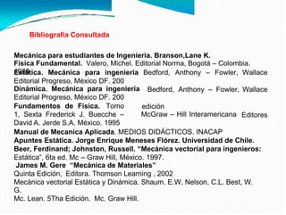 Bibliografía Consultada
Mecánica para estudiantes de Ingenieria. Branson,Lane K.
Física Fundamental. Valero, Michel. Editorial Norma, Bogotá – Colombia.
1986
Estática. Mecánica para ingeniería Bedford, Anthony – Fowler, Wallace
Editorial Progreso, México DF. 200
Dinámica. Mecánica para ingeniería
Editorial Progreso, México DF. 200
Fundamentos de Física. Tomo
1, Sexta Frederick J. Buecche –
David A. Jerde S.A. México. 1995
Bedford, Anthony – Fowler, Wallace
edición
McGraw – Hill Interamericana Editores
Manual de Mecanica Aplicada. MEDIOS DIDÁCTICOS. INACAP
Apuntes Estática. Jorge Enrique Meneses Flórez. Universidad de Chile.
Beer, Ferdinand; Johnston, Russell. “Mecánica vectorial para ingenieros:
Estática”, 6ta ed. Mc – Graw Hill, México. 1997.
James M. Gere “Mecánica de Materiales”
Quinta Edición, Editora. Thomson Learning , 2002
Mecànica vectorial Estática y Dinámica. Shaum. E.W. Nelson, C.L. Best, W.
G.
Mc. Lean. 5Tha Edición. Mc. Graw Hill.
 