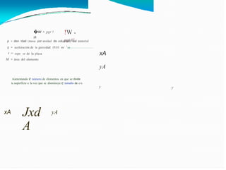 !W =
pgtA!
�w = pgr !
lA
p
g
r
M
= den idad (masa por unidad de volumen) del material
= aceleración de la gravedad (9,81 m/ 2
)�----------------------------,
xA
= espe or de la placa
= área del elemento
yA
Aumentando e número de elementos en que se divide
la superficie a la vez que se disminuye e tamaño de e/u
y y
Jxd
A
xA yA
 