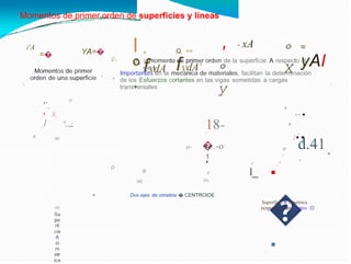 Momentos de primer orden de superficies y líneas
=
yAI
Q, ==
fydA'
/
I
º
·
=
fxdA
- xA
º
X
i'A
'
º
y
YA=�
Q.
=�
Q 1 = momento de primer orden de la superficie A respecto al
eje I
Momentos de primer
orden de una superficie
Importantes en la mecánica de materiales, facilitan la determinación
de los Esfuerzos cortantes en las vigas sometidas a cargas
transversales
' •
.
'-
,.
, ...
.,
/J'
,
'
X
18-
1
/
I ..
d.41
·
'..,; A
'
,
/
B
(a)
�.-o·
1
o- o
/ •
·
�
·
• J
-r
l_
I
D I
B' 8'
(b)
(a)
• Dos ejes de simetria � CENTROIOE
Superficie A simétrica
respecto a un centro O
(bl
Su
pe
rfi
cie
A
si
m
étr
ica
 