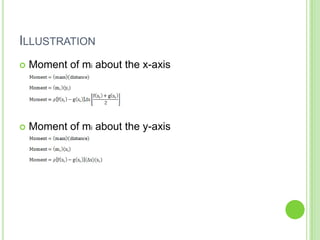 IllustrationMoment of mi about the x-axisMoment of mi about the y-axis