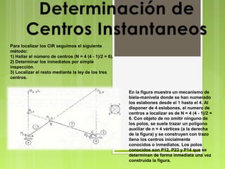Para localizar los CIR seguimos el siguiente
método:
1) Hallar el número de centros (N = 4 (4 - 1)/2 = 6).
2) Determinar los inmediatos por simple
inspección.
3) Localizar el resto mediante la ley de los tres
centros.
En la figura muestra un mecanismo de
biela-manivela donde se han numerado
los eslabones desde el 1 hasta el 4. Al
disponer de 4 eslabones, el numero de
centros a localizar es de N = 4 (4 - 1)/2 =
6. Con objeto de no omitir ninguno de
los polos, se suele trazar un polígono
auxiliar de n = 4 vértices (a la derecha
de la figura) y se construyen con trazo
lleno los centros inicialmente
conocidos o inmediatos. Los polos
conocidos son P12, P23 y P14 que se
determinan de forma inmediata una vez
construida la figura.

 