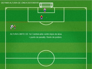 Defensa de centros laterales @caraballo14
