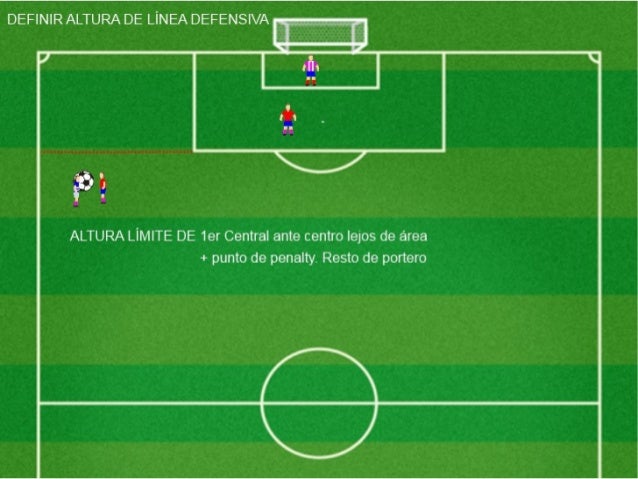 Resultado de imagen para defensa lateral