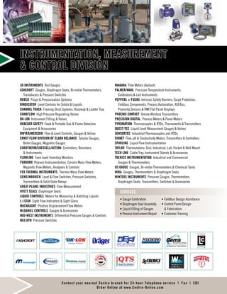 3D INSTRUMENTS Test Gauges
ASHCROFT Gauges, Diaphragm Seals, Bi-metal Thermometers,
Transducers  Pressure Switches
BEBCO Purge  Pressurization Systems
BINDICATOR Level Controls for Solids  Liquids
CHANNEL TRACK Framing Strut Systems, Raceway  Ladder Tray
CONOFLOW High Pressure Regulating Valves
DK-LOK Instrument Fitting  Valves
DRAEGER SAFETY Fixed  Portable Gas  Flame Detection
Equipment  Accessories
DWYER/MERCOID Flow  Level Controls, Gauges  Valves
ERNST FLOW DIVISION OF CLARK RELIANCE Tubular Gauges,
Boiler Gauges, Magnetic Gauges
EUROTHERM/CHESSELL/ACTION Controllers, Recorders
 Instruments
FLOWLINE Tank Level Inventory Monitors
FOXBORO	 Process Instrumentation, Coriolis Mass Flow Meters,
Magnetic Flow Meters, Analyzers  Controls
FOX THERMAL INSTRUMENTS Thermal Mass Flow Meters
GEMS/WARRICK Level  Flow Switches, Pressure Switches,
Transmitters  Solid State Relays
GREAT PLAINS INDUSTRIES Flow Measurement
HYETT SEALS Diaphragm Seals
LIQUID CONTROLS Meters for Measuring  Batching Liquids
L J STAR Sight Flow Indicators  Sight Glass
MACNAUGHT Positive Displacement Flow Meters
MCDANIEL CONTROLS Gauges  Accessories
MID-WEST INSTRUMENTS Differential Pressure Gauges  Controls
NEO DYN Pressure Switches
INSTRUMENTATION, MEASUREMENT
 CONTROL DIVISION
• Gauge Calibration
• Diaphragm Seal Assembly
• Liquid Filling of Gauges
• Process Instrument Repair
• Fieldbus Design Assistance
• Control Panel Design
 Fabrication
• Customer Training
SERVICES:
NIAGARA Flow Meters (Aaliant)
PALMER/WAHL Precision Temperature Instruments,
Calibrators  Lab Instruments
PEPPERL + FUCHS Intrinsic Safety Barriers, Surge Protection,
Fieldbus Components, Process Automation, ASI Bus,
Proximity Sensors  HMI Flat Panel Displays
PHOENIX CONTACT Omnex Wireless Transmitters
PRECISION DIGITAL	 Process Meters  Panel Meters
PYROMATION Thermocouples  RTDs, Thermowells  Transmitters
QUEST-TEC Liquid Level Measurment Gauges  Valves
SENSORTEC Industrial Thermocouples and RTDs
SIGNET Flow, pH  Conductivity Meters, Transmitters  Controllers
SPARLING	 Liquid Flow Instrumentation
TAYLOR Thermometers: Dial, Industrial, Lab, Pocket  Wall Mount
TECH LINE Cable Tray, Instrument Stands  Accessories
TRERICE INSTRUMENTATION Industrial and Commercial
Gauges  Thermometers
US GAUGE Gauges, Bi-metal Thermometers  Chemical Seals
WIKA Gauges, Thermometers  Diaphragm Seals
WINTERS INSTRUMENTS Pressure Gauges, Thermometers,
Diaphragm Seals, Transmitters, Switches  Accessories
Contact your nearest Centro branch for 24-hour Telephone service | Fax | EDI
Order Online at www.Centro-Online.com
 