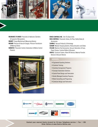 • Engineered Guarding Solutions
• Customer Training
• Inventory Consignment Programs
• Conveyor Automation Solutions
• Control Panel Design and Fabrication
• Vendor Managed Inventory Programs
• Robot Consulting and Programing
• Cartesian Design and Fabrication
SERVICES:
MILWAUKEE CYLINDER Pneumatic  Hydraulic Cylinders
 Ergonomic Manipulators
MOUNTZ Torque Monitoring  Measuring Devices
NOSHOK Pressure  Vacuum Gauges, Pressure Transducers
 Metering Valves
NUMATICS Pneumatic Control, Automation  Motion Control
Products
Contact your nearest Centro branch for 24-hour Telephone service | Fax | EDI
Order Online at www.Centro-Online.com
• Compressed Air Utilization Surveys
• Compressed Air Quality Surveys
• Compressed Air Tool Service  Repair
• Compressor Skid Design  Fabrication
• Compressor Service
• Dryer Service
• Paint Booth Design Support
• Compressor  Dryer Preventative
Maintenance Contracts
• Customer Training
• Vacuum Pump Service on Nash Vacuum Pumps
• Compressed Air Control Loop Design
• Air Tool Repair
SERVICES:
SCHMALZ Vacuum Products  Technology
SCHUNK Modular Gripping Systems, Rotary Actuators  Slides
STILSON Machine Tool Accessories, Vacuum Generators  Cups,
Power Clamps, Cushion Rollers  Bumpers
TRANSAIR Compressed Air Piping
VAN AIR Dryers  Air Drying Equipment
VORTEC Enclosure Coolers, Blow-Off Devices, Material Transfer
Devices  Vacuum Devices
Contact your nearest Centro branch for 24-hour telephone service | Fax | EDI
Order online at www.CentroMRO.com
• Compressed Air Utilization Surveys
• Compressed Air Quality Surveys
• Compressed Air Tool Service  Repair
• Compressor Skid Design  Fabrication
• Compressor Service
• Dryer Service
• Paint Booth Design Support
• Compressor  Dryer Preventative
Maintenance Contracts
• Customer Training
• Vacuum Pump Service on Nash Vacuum Pumps
• Compressed Air Control Loop Design
• Air Tool Repair
SERVICES:
SCHMALZ Vacuum Products  Technology
SCHUNK Modular Gripping Systems, Rotary Actuators  Slides
STILSON Machine Tool Accessories, Vacuum Generators  Cups,
Power Clamps, Cushion Rollers  Bumpers
TRANSAIR Compressed Air Piping
VAN AIR Dryers  Air Drying Equipment
VORTEC Enclosure Coolers, Blow-Off Devices, Material Transfer
Devices  Vacuum Devices
Contact your nearest Centro branch for 24-hour telephone service | Fax | EDI
Order online at www.CentroMRO.com
RENCO CONTROLS INC. Anti-Tie Down Units
ROSS CONTROLS Pneumatic Valves, Air Prep, Safety Valves 
Accessories
SCHMALZ Vacuum Products  Technology
SCHUNK Modular Gripping Systems, Rotary Actuators and Slides
STILSON Machine Tool Accessories, Vacuum Generators  Cups,
Power Clamps, Cushion Rollers  Bumpers
VORTEC Enclosure Coolers, Blow-Off Devices, Material Transfer
Devices  Vacuum Devices
 