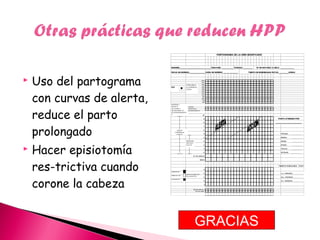  Uso del partograma
con curvas de alerta,
reduce el parto
prolongado
 Hacer episiotomía
res-trictiva cuando
corone la cabeza
GRACIAS
PARIDAD _________
HORA DE INGRESO ______________
2 0 0
19 0
18 0
170
16 0
150
14 0
13 0
12 0
110
10 0
9 0
8 0
10
9
8
7
6
5 F EC H A : _ _ _ _ _ _ _ _ _ _
4 H O R A : _ _ _ _ _ _ _ _ _ _
3 S EXO : _ _ _ _ _ _ _ _ _ _
3 P ES O : _ _ _ _ _ _ _ _ _ _
1 T A LLA : _ _ _ _ _ _ _ _ _ _
0 A P G A R : _ _ _ _ _ _ _ _ _ _
N º D E HO R A S
HO R A
T IEM P O D UR A C IO N - P A R T O
5
4 1 er. PER IO D O : _ _ _ _ _ _ _ _ _ _ _ _ _ _ _ _
3 2 d o . PER IO D O : _ _ _ _ _ _ _ _ _ _ _ _ _ _ _ _
2 3 er. PER IO D O : _ _ _ _ _ _ _ _ _ _ _ _ _ _ _ _
1
O XITO C INA U/ L
G O TA S / MIN.
PARTOGRAMA DE LA OMS MODIFICADO
NOMBRE:_________________________________
_____________________
Nº DE HISTORIA CLINICA _____________
FECHA DE INGRESO:__________________
GRAVIDEZ ___________
TIEMPO DE MEMBRANAS ROTAS _________HORAS
PARTO ATENDIDO POR
FRECUENCI
A CARDIACA
FETAL
FCF
INTEGRAS: I
ROTAS: R
LIQ. CLARO: C
LIQ. M ECONIAL: M
LIQ. SANGUINOLENTO:
S
LIQUIDO
AM NIOTICO
M OLDEAM IENTO
CUELLO
UTERINO(cm)
(trazo X)
DESCENSO
CEFALICO
(trazo O)
FCF
CONTRACCIONES POR
CADA 10 MINUTOS
MENORDE20"
ENTRE 20" Y40"
MAYORDE 40"
 