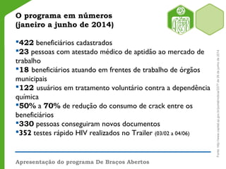O programa em números 
(janeiro a junho de 2014)
422 beneficiários cadastrados
23 pessoas com atestado médico de aptidão ao mercado de
trabalho
18 beneficiários atuando em frentes de trabalho de órgãos
municipais
122 usuários em tratamento voluntário contra a dependência
química
50% a 70% de redução do consumo de crack entre os
beneficiários
330 pessoas conseguiram novos documentos
352 testes rápido HIV realizados no Trailer (03/02 a 04/06)
Apresentação do programa De Braços Abertos
Fonte:http://www.capital.sp.gov.br/portal/noticia/3377de26dejunhode2014
 
