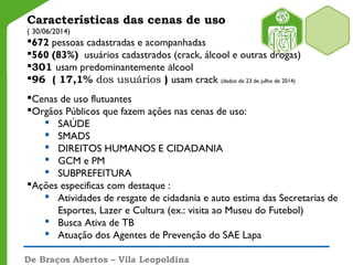 Características das cenas de uso
( 30/06/2014)
672 pessoas cadastradas e acompanhadas
560 (83%) usuários cadastrados (crack, álcool e outras drogas)
301 usam predominantemente álcool
96 ( 17,1% dos usuários ) usam crack (dados de 23 de julho de 2014)
Cenas de uso flutuantes
Orgãos Públicos que fazem ações nas cenas de uso:
 SAÚDE
 SMADS
 DIREITOS HUMANOS E CIDADANIA
 GCM e PM
 SUBPREFEITURA
Ações especificas com destaque :
 Atividades de resgate de cidadania e auto estima das Secretarias de
Esportes, Lazer e Cultura (ex.: visita ao Museu do Futebol)
 Busca Ativa de TB
 Atuação dos Agentes de Prevenção do SAE Lapa
De Braços Abertos – Vila Leopoldina
 