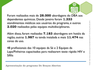 Apresentação do programa De Braços Abertos
Foram realizados mais de 28.000 abordagens do DBA aos
dependentes químicos. Desde janeiro foram 1.333
atendimentos médicos aos usuários do programa, e outros
2.020 realizados pelas equipes multidisciplinares.
Além disso, foram realizadas 7.183 abordagens em hotéis da
região, outras 1.987 na tenda instalada e mais 11.474 nas
cenas de uso.
48 profissionais das 10 equipes da Sé e 2 Equipes da
Lapa/Pinheiros capacitados para realizarem teste rápido HIV e
Sífilis
Fonte:http://www.capital.sp.gov.br/portal/noticia/3377de26dejunhode2014
 