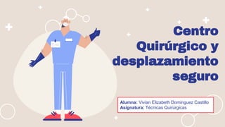 Centro
Quirúrgico y
desplazamiento
seguro
Alumna: Vivian Elizabeth Dominguez Castillo
Asignatura: Técnicas Quirúrgicas
 