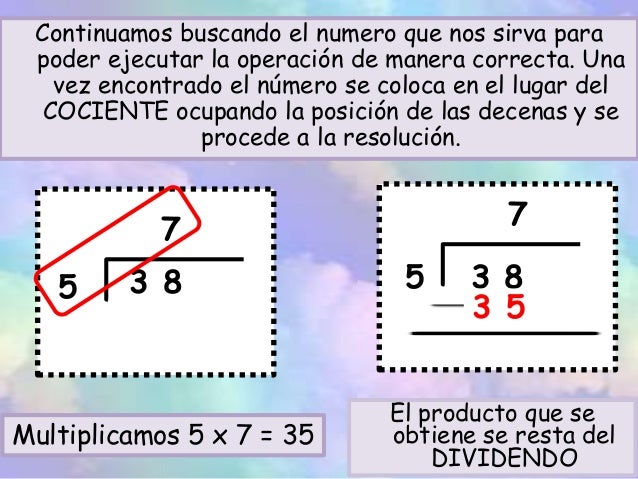 PRODUCTO 1 Algoritmos convencionales.
