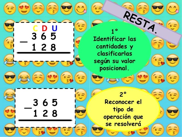 PRODUCTO 1 Algoritmos convencionales.
