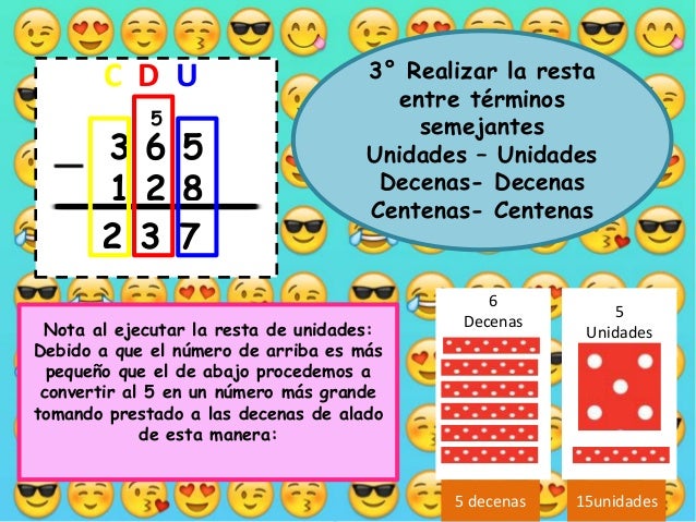 PRODUCTO 1 Algoritmos convencionales.