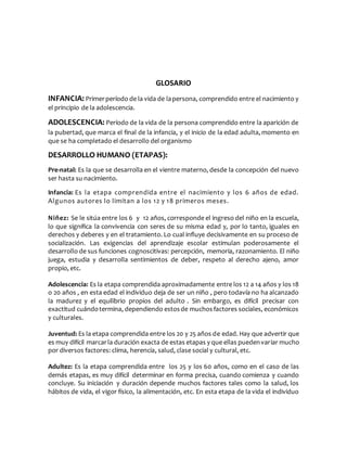 GLOSARIO
INFANCIA: Primerperíodo de la vida de lapersona, comprendido entre el nacimiento y
el principio de la adolescencia.
ADOLESCENCIA: Período de la vida de la persona comprendido entre la aparición de
la pubertad, que marca el final de la infancia, y el inicio de la edad adulta, momento en
que se ha completado el desarrollo del organismo
DESARROLLO HUMANO (ETAPAS):
Pre-natal: Es la que se desarrolla en el vientre materno, desde la concepción del nuevo
ser hasta su nacimiento.
Infancia: Es la etapa comprendida entre el nacimiento y los 6 años de edad.
Algunos autores lo limitan a los 12 y 18 primeros meses.
Niñez: Se le sitúa entre los 6 y 12 años, corresponde el ingreso del niño en la escuela,
lo que significa la convivencia con seres de su misma edad y, por lo tanto, iguales en
derechos y deberes y en el tratamiento. Lo cual influye decisivamente en su proceso de
socialización. Las exigencias del aprendizaje escolar estimulan poderosamente el
desarrollo de sus funciones cognoscitivas: percepción, memoria, razonamiento. El niño
juega, estudia y desarrolla sentimientos de deber, respeto al derecho ajeno, amor
propio, etc.
Adolescencia: Es la etapa comprendida aproximadamente entre los 12 a 14 años y los 18
o 20 años , en esta edad el individuo deja de ser un niño , pero todavía no ha alcanzado
la madurez y el equilibrio propios del adulto . Sin embargo, es difícil precisar con
exactitud cuándotermina, dependiendo estosde muchosfactores sociales, económicos
y culturales.
Juventud: Es la etapa comprendida entre los 20 y 25 años de edad. Hay que advertir que
es muy difícil marcarla duración exacta de estas etapas y que ellas puedenvariar mucho
por diversos factores: clima, herencia, salud, clase social y cultural, etc.
Adultez: Es la etapa comprendida entre los 25 y los 60 años, como en el caso de las
demás etapas, es muy difícil determinar en forma precisa, cuando comienza y cuando
concluye. Su iniciación y duración depende muchos factores tales como la salud, los
hábitos de vida, el vigor físico, la alimentación, etc. En esta etapa de la vida el individuo
 