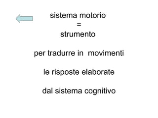 sistema motorio
=
strumento
per tradurre in movimenti
le risposte elaborate
dal sistema cognitivo

 