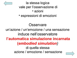 la stessa logica
vale per l’osservazione di
• azioni
• espressioni di emozioni

Osservare
un’azione / un’emozione / una sensazione

induce nell’osservatore
l’automatica simulazione incarnata
(embodied simulation)
di quella stessa
azione / emozione / sensazione

 