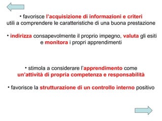 • favorisce l’acquisizione di informazioni e criteri
utili a comprendere le caratteristiche di una buona prestazione
• indirizza consapevolmente il proprio impegno, valuta gli esiti
e monitora i propri apprendimenti

• stimola a considerare l’apprendimento come
un’attività di propria competenza e responsabilità
• favorisce la strutturazione di un controllo interno positivo

 