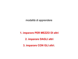 modalità di apprendere

1. imparare PER MEZZO DI altri
2. imparare DAGLI altri
3. imparare CON GLI altri.

 