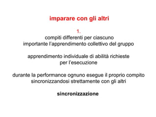 imparare con gli altri
1.
compiti differenti per ciascuno
importante l’apprendimento collettivo del gruppo
apprendimento individuale di abilità richieste
per l’esecuzione
durante la performance ognuno esegue il proprio compito
sincronizzandosi strettamente con gli altri
sincronizzazione

 