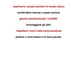 esprimere i propri pensieri in modo chiaro
condividere risorse e spazi comuni
gestire positivamente i conflitti
incoraggiare gli altri
rispettare i turni nella comunicazione
parlare a voce bassa e in tono pacato

 