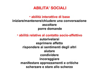 ABILITA’ SOCIALI
• abilità interattive di base
iniziare/mantenere/chiudere una conversazione
ascoltare
porre domande
• abilità relative al contatto socio-affettivo
autorivelarsi
esprimere affetto
rispondere ai sentimenti degli altri
aiutare
condividere
incoraggiare
manifestare apprezzamenti e critiche
scherzare e stare allo scherzo

 