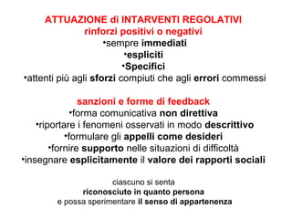 ATTUAZIONE di INTARVENTI REGOLATIVI
rinforzi positivi o negativi
•sempre immediati
•espliciti
•Specifici
•attenti più agli sforzi compiuti che agli errori commessi
sanzioni e forme di feedback
•forma comunicativa non direttiva
•riportare i fenomeni osservati in modo descrittivo
•formulare gli appelli come desideri
•fornire supporto nelle situazioni di difficoltà
•insegnare esplicitamente il valore dei rapporti sociali
ciascuno si senta
riconosciuto in quanto persona
e possa sperimentare il senso di appartenenza

 