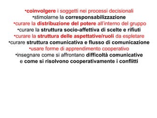 •coinvolgere i soggetti nei processi decisionali
•stimolarne la corresponsabilizzazione
•curare la distribuzione del potere all’interno del gruppo
•curare la struttura socio-affettiva di scelte e rifiuti
•curare la struttura delle aspettative/ruoli da espletare
•curare struttura comunicativa e flusso di comunicazione
•usare forme di apprendimento cooperativo
•insegnare come si affrontano difficoltà comunicative
e come si risolvono cooperativamente i conflitti

 