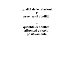 qualità delle relazioni
≠
assenza di conflitti
=
quantità di conflitti
affrontati e risolti
positivamente

 