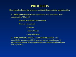 PROCESOS Dos grandes líneas de procesos se identifican en toda organización : 1.- PROCESOS FINALES: las actividades de la naturaleza de la organización “El giro”. Proceso de relación con el usuario Proceso operacional - Clínicos - Apoyo Clínico - Apoyo logístico 2.- PROCESOS DE APOYO – ADMINISTRATIVOS  : las actividades que proveen SS de apoyo y que no participan en el proceso operacional de la organización y no tienen relación directa con el usuario,  
