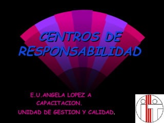 CENTROS DE RESPONSABILIDAD E.U.ANGELA LOPEZ A CAPACITACION. UNIDAD DE GESTION Y CALIDAD . 