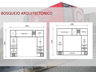 BOSQUEJO ARQUITECTONICO 
 
