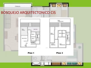 BOSQUEJO ARQUITECTONICO CIS 
 