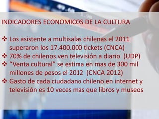 INDICADORES ECONOMICOS DE LA CULTURA 
 Los asistente a multisalas chilenas el 2011 
superaron los 17.400.000 tickets (CNCA) 
 70% de chilenos ven televisión a diario (UDP) 
 “Venta cultural” se estima en mas de 300 mil 
millones de pesos el 2012 (CNCA 2012) 
 Gasto de cada ciudadano chileno en internet y 
televisión es 10 veces mas que libros y museos 
 
