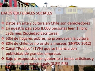 DATOS CULTURALES SOCIALES 
 Datos en arte y cultura en Chile son demoledores 
 En nuestro país solo 8.000 personas leen 1 libro 
cada mes (Sociedad Escritores) 
 50% de hogares pobres no promueven la cultura 
 80% de chilenos no asiste a museos (ENPCC 2012) 
 Canal “Publico” (TVN) que se financia con 
publicidad de grandes empresas 
 Bajo presupuestos del gobierno a temas artísticos y 
culturales en nuestro país (0,8% PIB) 
 