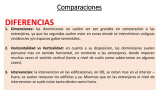 Comparaciones
DIFERENCIAS
1. Dimensiones: las dominicanas no suelen ser tan grandes en comparacion a las
extranjeras, ya que las segundas suelen estar en zonas donde se intervinieron antiguas
residencies y/o espacios gubernamentales.
2. Horizontalidad vs Verticalidad: en cuanto a su disposicion, las dominicanas suelen
pensarse mas en sentido horizontal, en contraste a las extranjeras, donde imperan
muchas veces el sentido vertical (tanto a nivel de suelo como subterraneo en algunos
casos).
3. Intervencion: la intervencion en las edificaciones, en RD, se notan mas en el interior –
fuera, se suelen restaurar los edificios y ya. Mientras que en las extranjeras el nivel de
intervencion se suele notar tanto dentro como fuera.
 