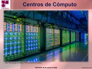 @albinogoncalves
Centros de Cómputo
https://www.google.com/intl/es-419/about/datacenters/gallery/
UNIOJEDA, 26 de octubre de 2022
 