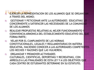 FUNCIONESEJERCER LA REPRESENTACION DE LOS ALUMNOS QUE SE ORGANIZAN A TRAVES DEL MISMO;GESTIONAR Y PETICIONAR ANTE LA AUTORIDADES  EDUCATIVAS LO CONCERNIENTE A SATISFACER LAS NECESIDADES DE LA COMUNIDAD DE LOS ALUMNOSREALIZAR PROPUESTAS RELATIVAS AL MEJOR FUNCIONAMIENTO Y CONVIVENCIA ARMONICA DEL ESTABLECIMIENTO EDUCATIVO DEL QUE FORMA PARTE;VELAR POR EL CUMPLIMIENTO DE LAS NORMAS CONSTITUCIONALES, LEGALES Y REGLAMENTARIAS EN MATERIA EDUCATIVA, HACIENDO CONOCER A LAS AUTORIDADES COMPETENTES LOS HECHOS Y RAZONES QUE LAS VULNEREN;ORGANIZAR Y PROMOVER ACTIVIDADES CULTURALES, CIENTIFICAS, DEPORTIVAS Y RECREATIVAS, CON ARREGLO A LAS FINALIDADES DE ESTA LEY Y A LOS OBJETIVOS QUE CADA CENTRO DE ESTUDIANTES DETERMINE EN SU ESTATUTO.