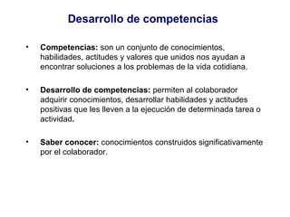 Desarrollo de competencias Competencias:  son un conjunto de conocimientos, habilidades, actitudes y valores que unidos nos ayudan a encontrar soluciones a los problemas de la vida cotidiana. Desarrollo de competencias:  permiten al colaborador adquirir conocimientos, desarrollar habilidades y actitudes positivas que les lleven a la ejecución de determinada tarea o actividad . Saber conocer:  conocimientos construidos significativamente por el colaborador. 