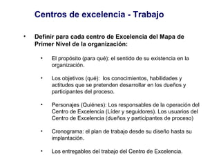 Centros de excelencia - Trabajo Definir para cada centro de Excelencia del Mapa de Primer Nivel de la organización: El propósito (para qué): el sentido de su existencia en la organización. Los objetivos (qué):  los conocimientos, habilidades y actitudes que se pretenden desarrollar en los dueños y participantes del proceso. Personajes (Quiénes): Los responsables de la operación del Centro de Excelencia (Líder y seguidores). Los usuarios del Centro de Excelencia (dueños y participantes de proceso) Cronograma: el plan de trabajo desde su diseño hasta su implantación. Los entregables del trabajo del Centro de Excelencia. 