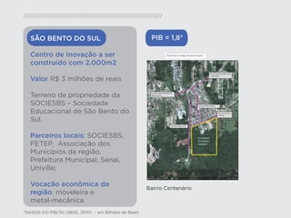 SÃO BENTO DO SUL                                    PIB = 1,8*

   Centro de Inovação a ser                                                  Planta Parque Tecnológico São Bento do Sul/SC




   construído com 2.000m2
                                                                                                                                    Campo Alegre/Joinville/Curitiba



   Valor R$ 3 milhões de reais
                                                                                                                                    / Florianópolis




   Terreno de propriedade da                            Centro da cidade/Rio Negrinho/
                                                        Mafra/ Curitiba




   SOCIESBS – Sociedade                                                                                             Rua Hans Dieter Schmidt



   Educacional de São Bento do                                                                                                                  Rua Luiz Fernando
                                                                                                                                                Hastreiter


   Sul.
                                                                                   Rua Paulo Schapiewsky




   Parceiros locais: SOCIESBS,                                                                                     Área Parque


   FETEP, Associação dos
                                                                                                                   Tecnológico
                                                                                                                   300.000m2


   Municípios da região,
   Prefeitura Municipal; Senai,
   Univille;

   Vocação econômica da
                                                      Bairro Centenário
   região: moveleira e
   metal-mecânica
*DADOS DO PIB/SC (IBGE, 2010) - em Bilhões de Reais
 