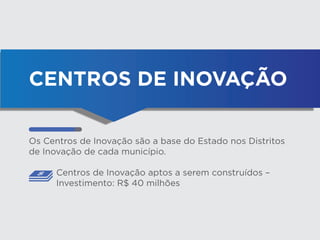 CENTROS DE INOVAÇÃO

Os Centros de Inovação são a base do Estado nos Distritos
de Inovação de cada município.

      Centros de Inovação aptos a serem construídos –
      Investimento: R$ 40 milhões
 