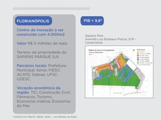 FLORIANÓPOLIS                                      PIB = 9,8*

   Centro de Inovação a ser
   construído com 4.000m2                             Sapiens Park
                                                      Avenida Luiz Boiteaux Piazza, S/N -
   Valor R$ 5 milhões de reais                        Canasvieiras


   Terreno de propriedade do
   SAPIENS PARQUE S/A

   Parceiros locais: Prefeitura
   Municipal; Senai; FIESC;
   ACATE; Sebrae; UFSC,
   UDESC

   Vocação econômica da
   região: TIC; Construção Civil;
   Fármacos; Turismo,
   Economia criativa; Economia
   do Mar

*DADOS DO PIB/SC (IBGE, 2010) - em Bilhões de Reais
 