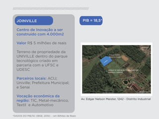 JOINVILLE                                           PIB = 18,5*

   Centro de Inovação a ser
   construído com 4.000m2

   Valor R$ 5 milhões de reais
                                                                                                              JOINVILLE

   Terreno de propriedade da
                                                                           Espaço Cedido
   UNIVILLE dentro do parque                                               Governo Estado

   tecnológico criado em
   parceria com a UFSC e
   UDESC                                                                  PARQUE DE INOVAÇÃO TECNOLÓGICA DE
                                                                          JOINVILLE E REGIÃO


   Parceiros locais: ACIJ;
   Univille; Prefeitura Municipal;
   e Senai

   Vocação econômica da
                                                      Av. Edgar Nelson Meister, 1242 - Distrito Industrial
   região: TIC, Metal-mecânico,
   Textil e Automotivo

*DADOS DO PIB/SC (IBGE, 2010) - em Bilhões de Reais
 