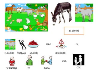 EL BURRO
PERO SI
UNA
EL BURRO TRABAJA MUCHO ¡CUIDADO!
SE ENFADA TE DARÁ COZ