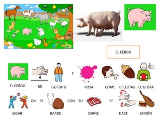 EL CERDO
Y
EN EL CON SU SE
EL CERDO ES GORDITO COMEROSA BELLOTAS LE GUSTA
JUGAR BARRO CARNE HACE JAMÓN