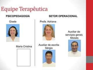 Equipe Terapêutica
PSICOPEDAGOGIA
Maria Cristina
SETOR OPERACIONAL
Auxiliar de
serviços gerais
Moisés
Profa. Adriana
Auxiliar de escrita
Sérgio
Gisele
 