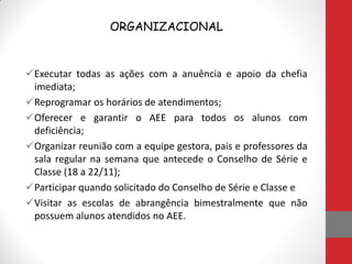 ORGANIZACIONAL
Executar todas as ações com a anuência e apoio da chefia
imediata;
Reprogramar os horários de atendimentos;
Oferecer e garantir o AEE para todos os alunos com
deficiência;
Organizar reunião com a equipe gestora, pais e professores da
sala regular na semana que antecede o Conselho de Série e
Classe (18 a 22/11);
Participar quando solicitado do Conselho de Série e Classe e
Visitar as escolas de abrangência bimestralmente que não
possuem alunos atendidos no AEE.
 