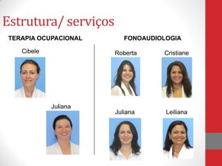 Estrutura/ serviços
TERAPIA OCUPACIONAL
Juliana
FONOAUDIOLOGIA
Cristiane
Leiliana
Roberta
Juliana
Cibele
 
